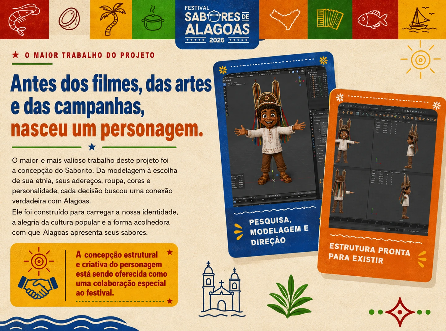 Antes dos filmes, das artes e das campanhas, nasceu um personagem
